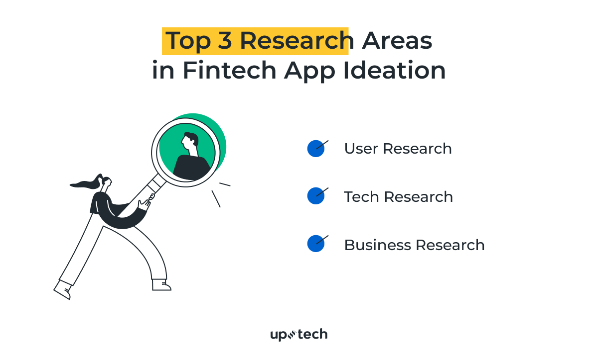 Research areas in fintech app ideation