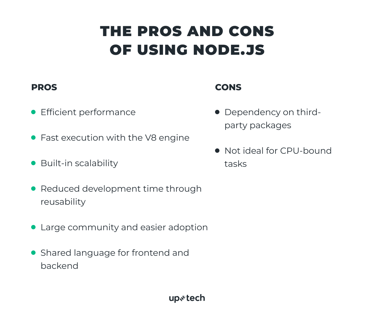 the pros and cons of using node.js