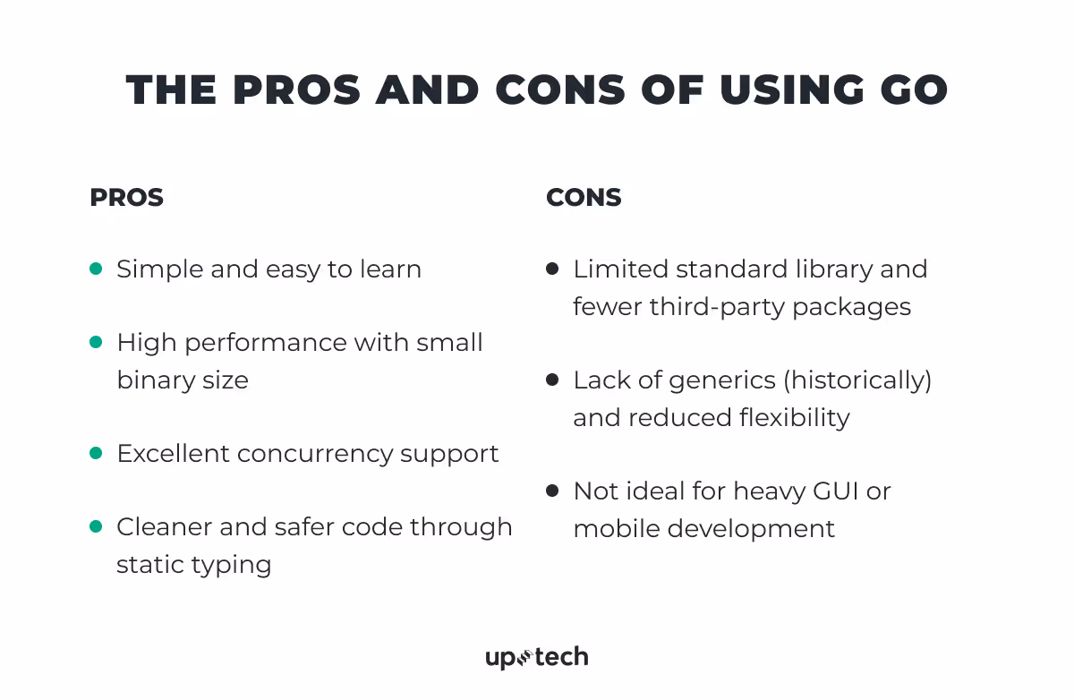 the pros and cons of using go