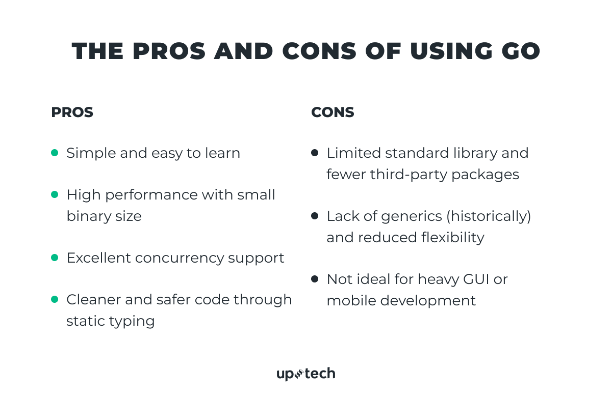 the pros and cons of using go