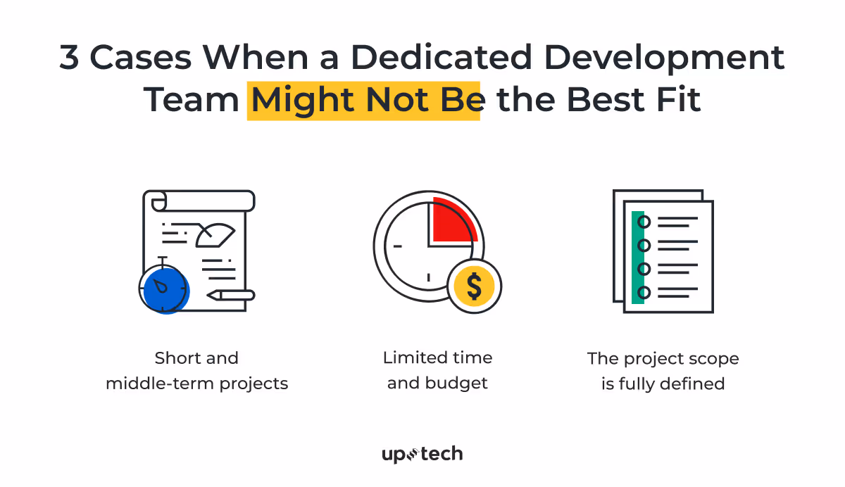 Cases When a Dedicated Development Team Might Not Be the Best FitCases When a Dedicated Development Team Might Not Be the Best Fit