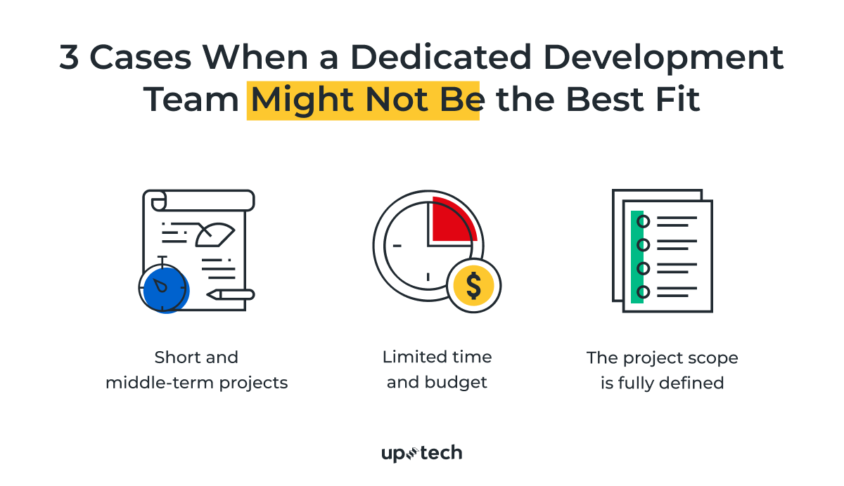 Cases When a Dedicated Development Team Might Not Be the Best FitCases When a Dedicated Development Team Might Not Be the Best Fit