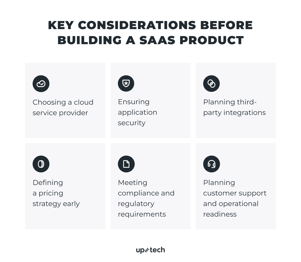 key considerations for saas app development