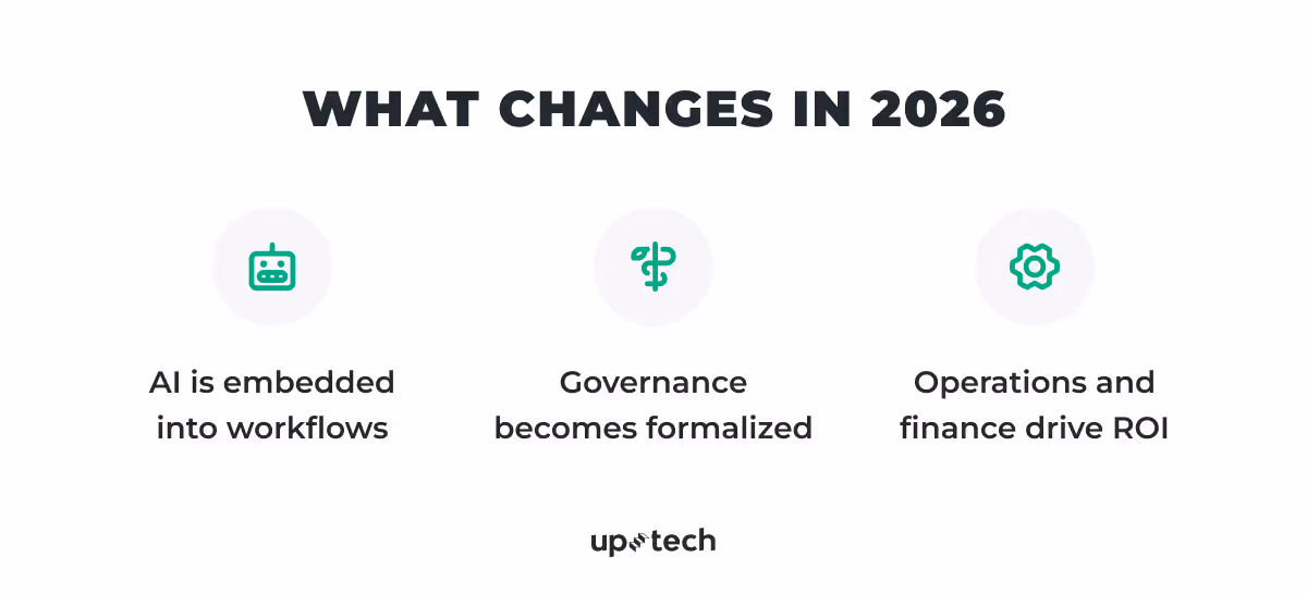 healthcare industry trends