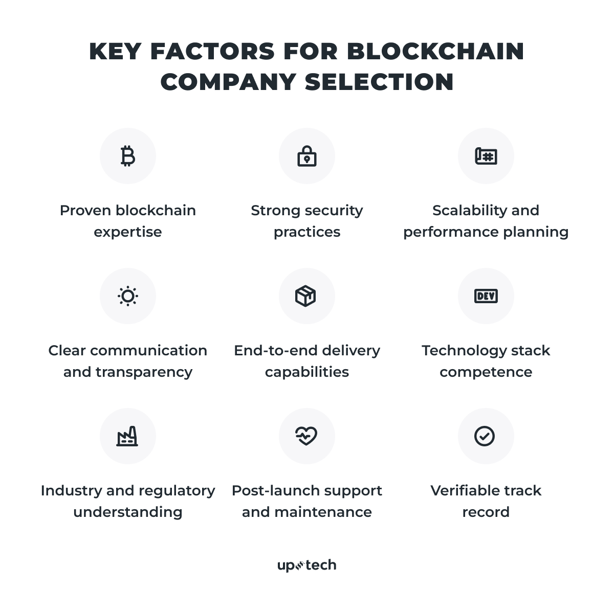 key factors for blockchain company selection