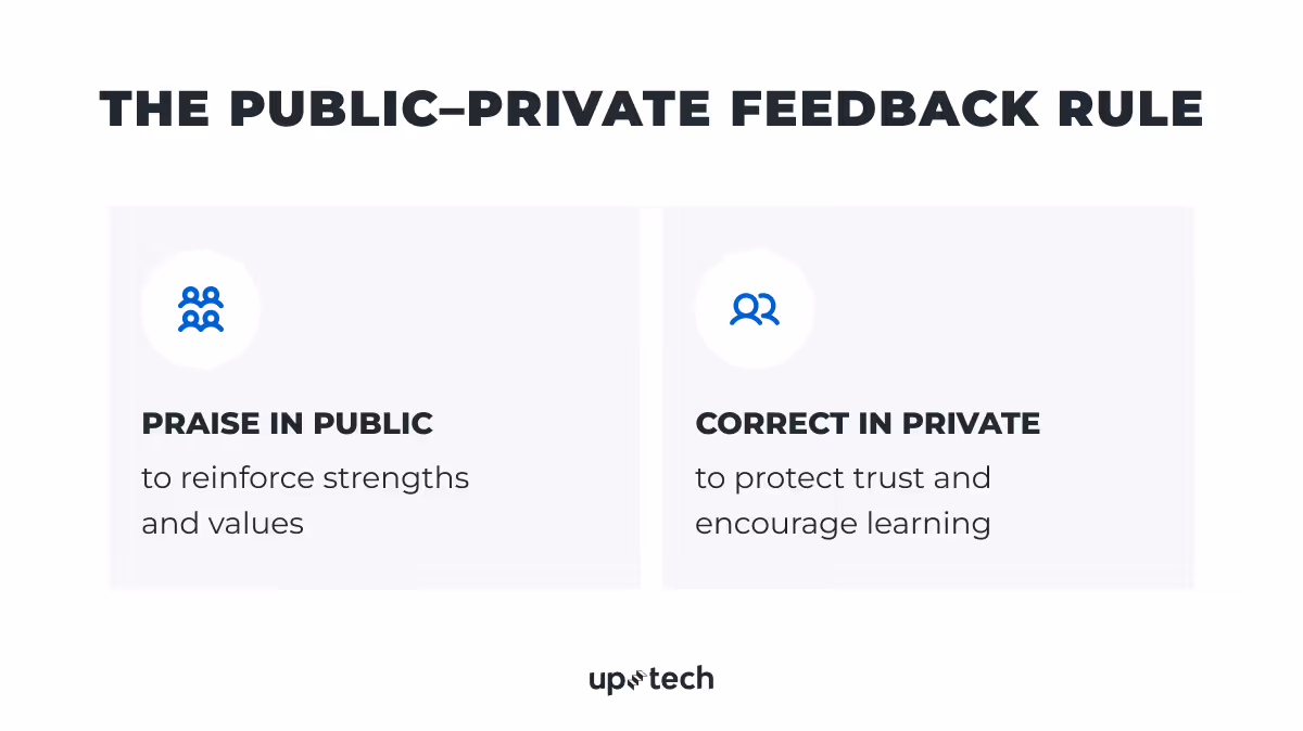 the public-private feedback rule