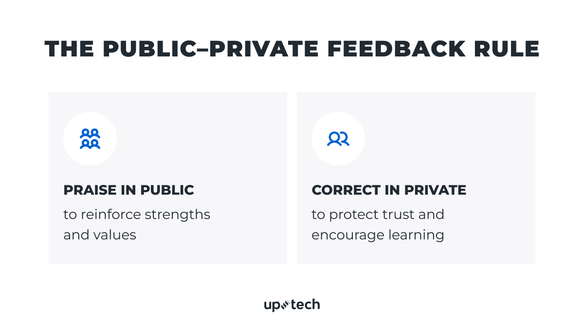 the public-private feedback rule