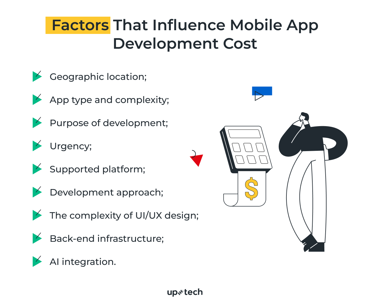 Mobile app development outsourcing factors for cost