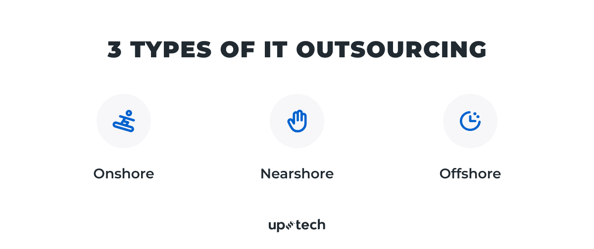 types of IT outsourcing