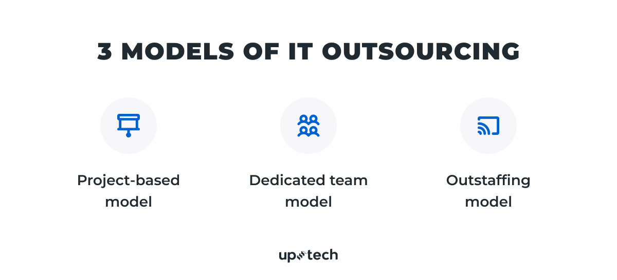 types of IT outsourcing models