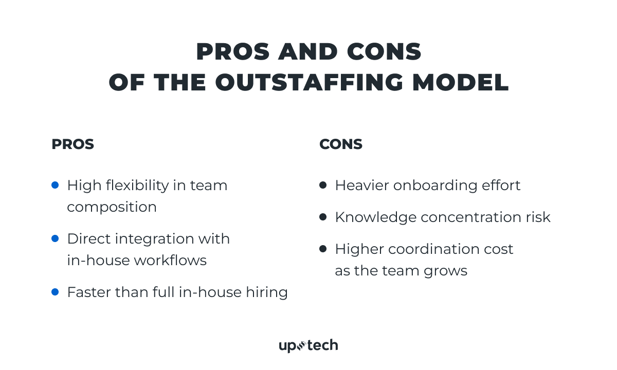 pros and cons of the outstaffing model