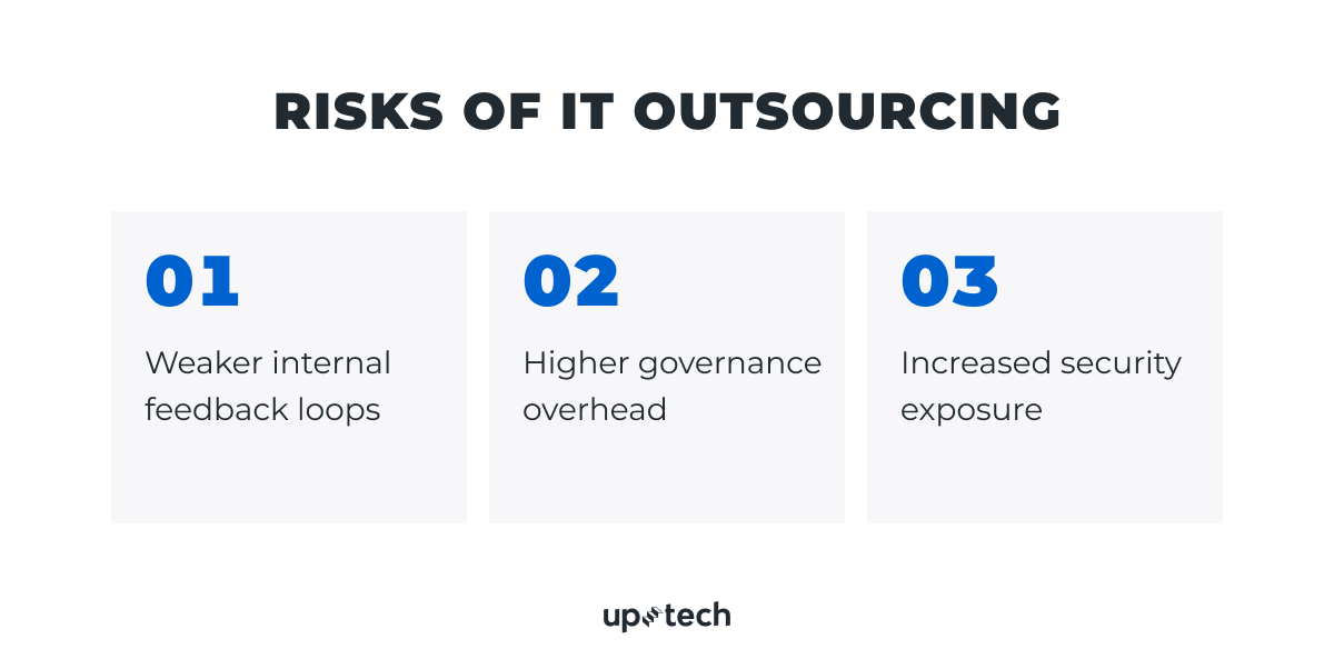 risks of IT outsourcing