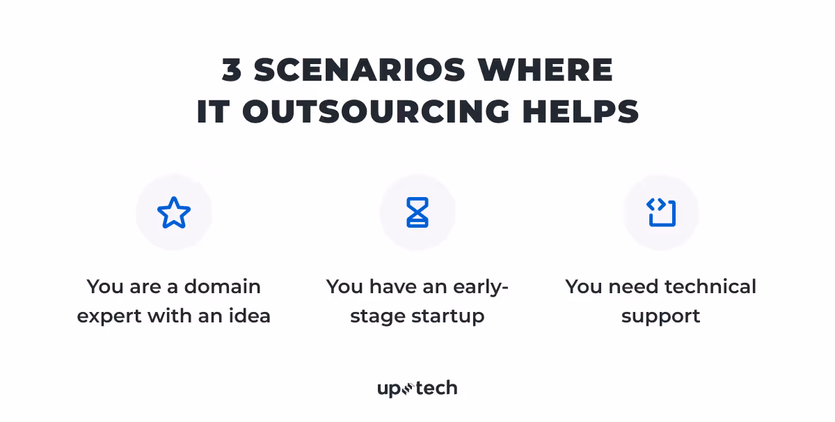 when IT outsourcing helps