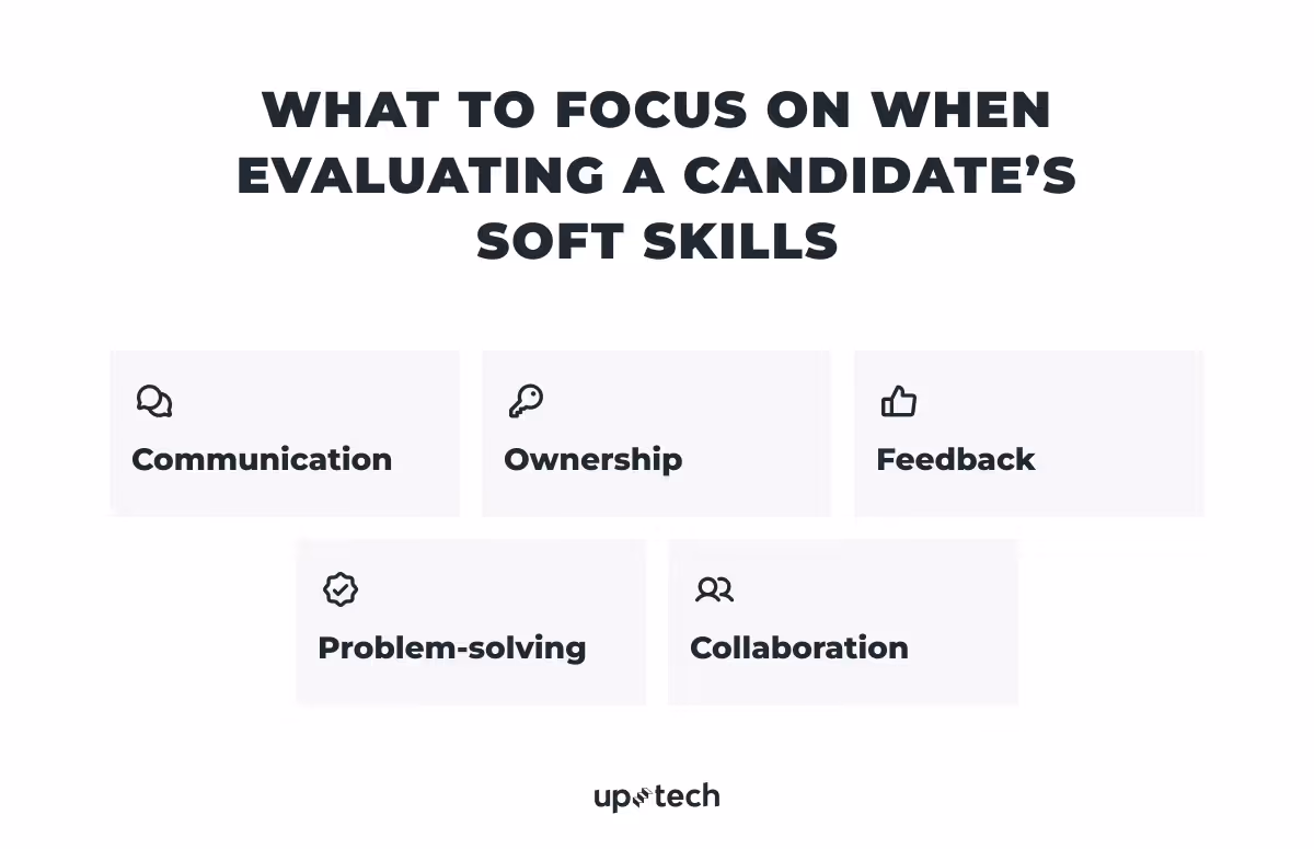 factors to evaluate a candidate's soft skills
