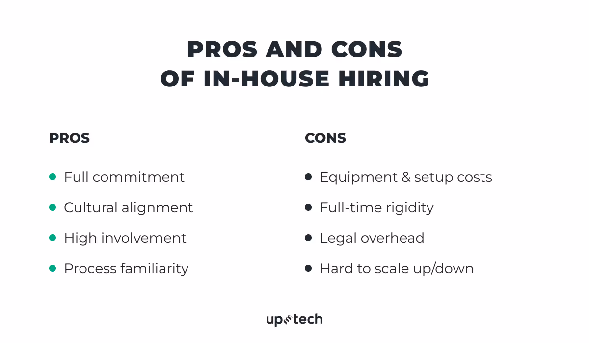 pros and cons of in-house hiring