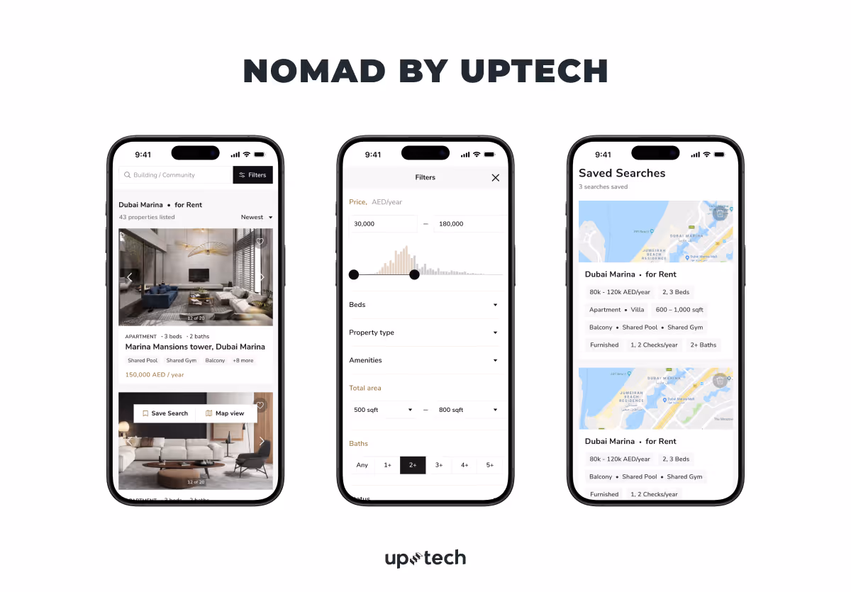 offshore software development rates for real estate