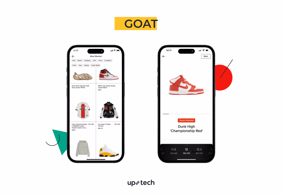 GOAT case study