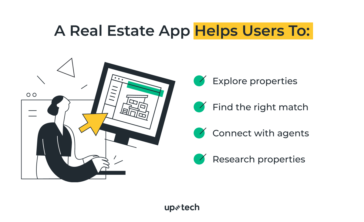 How a real estate platform helps users
