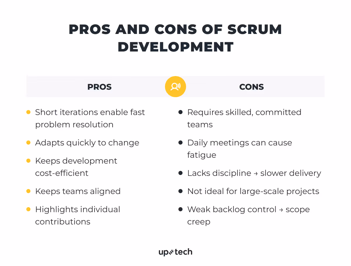 pros and cons of Scrum development