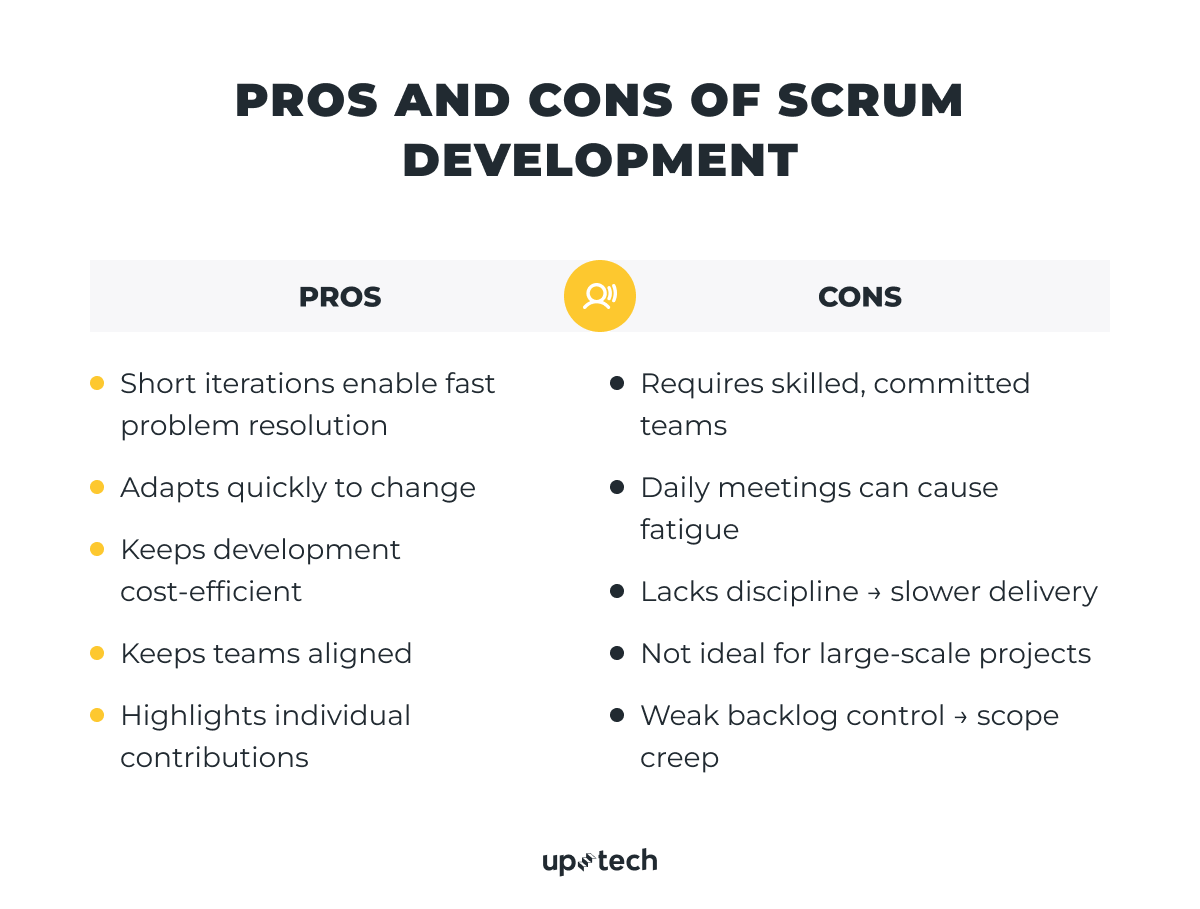 pros and cons of Scrum development