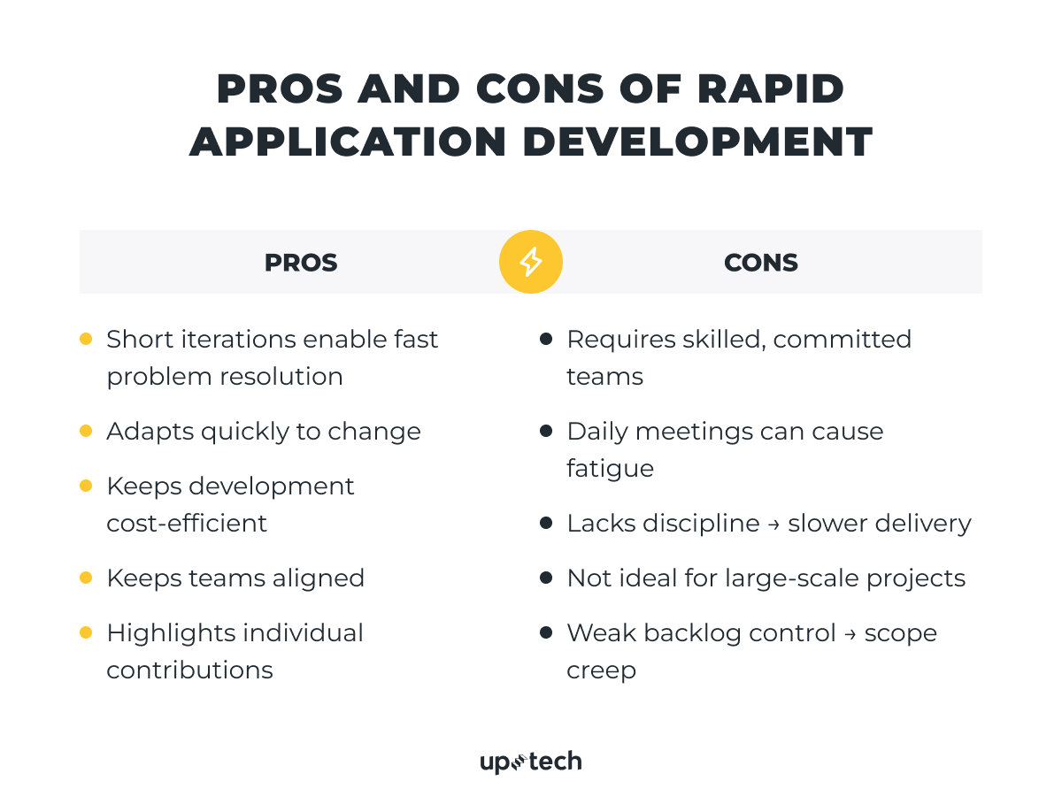 pros and cons of rapid application development