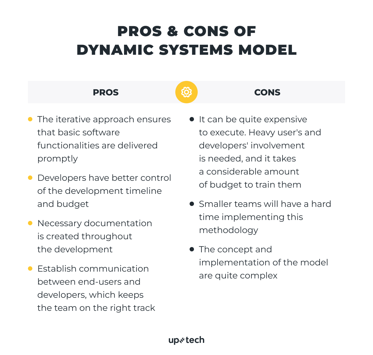 pros and cons of dynamic systems model