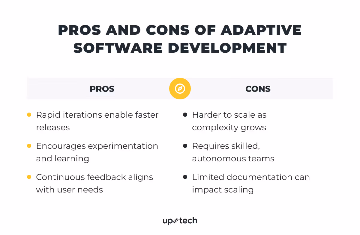 pros and cons of adaptive software development