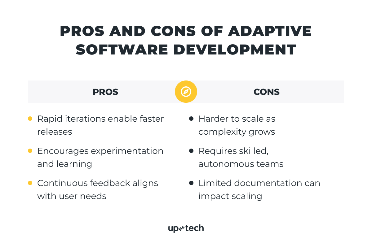 pros and cons of adaptive software development