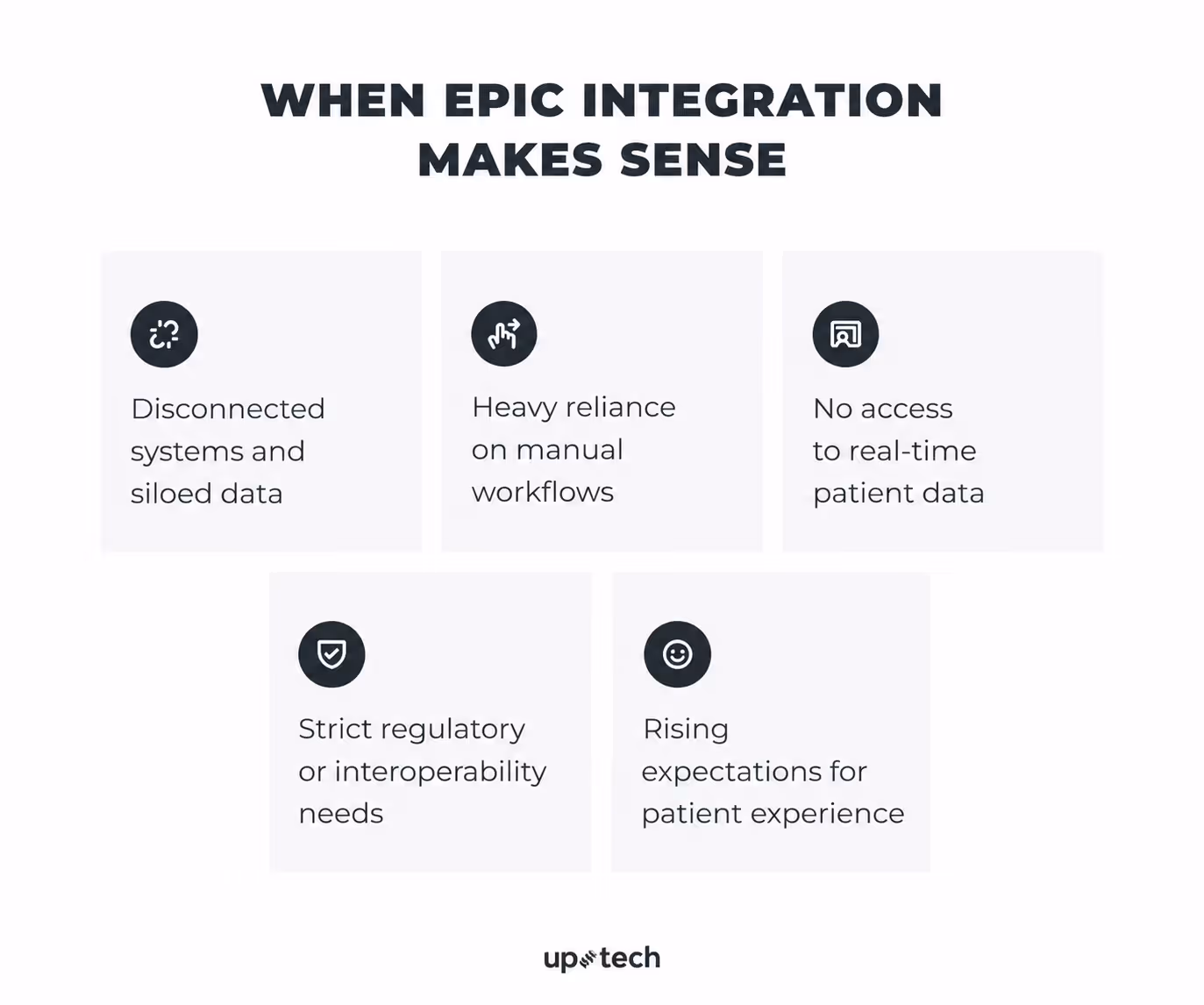 When Epic integration makes sense