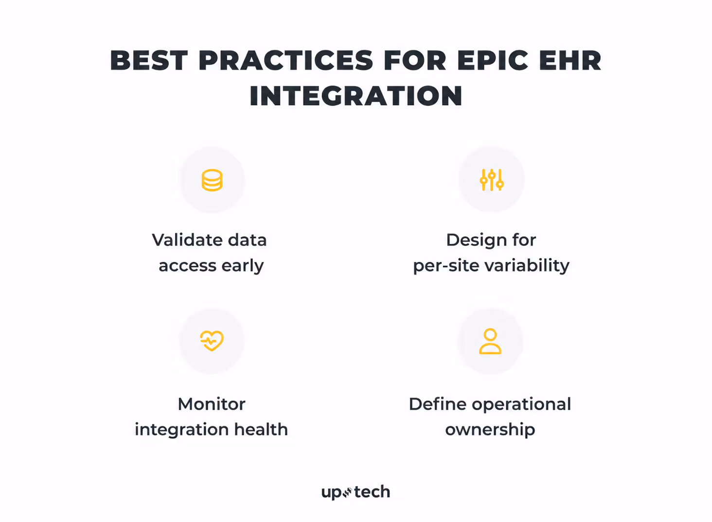 best practices for epic EHR integration