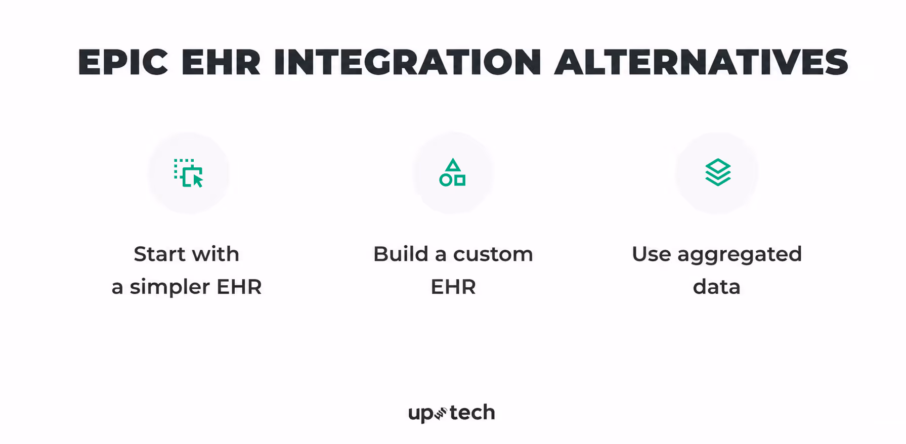epic EHR integration alternatives