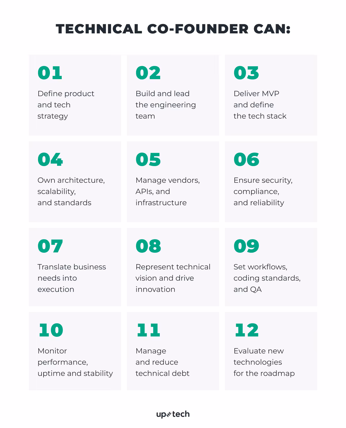 what tech co-founder can do
