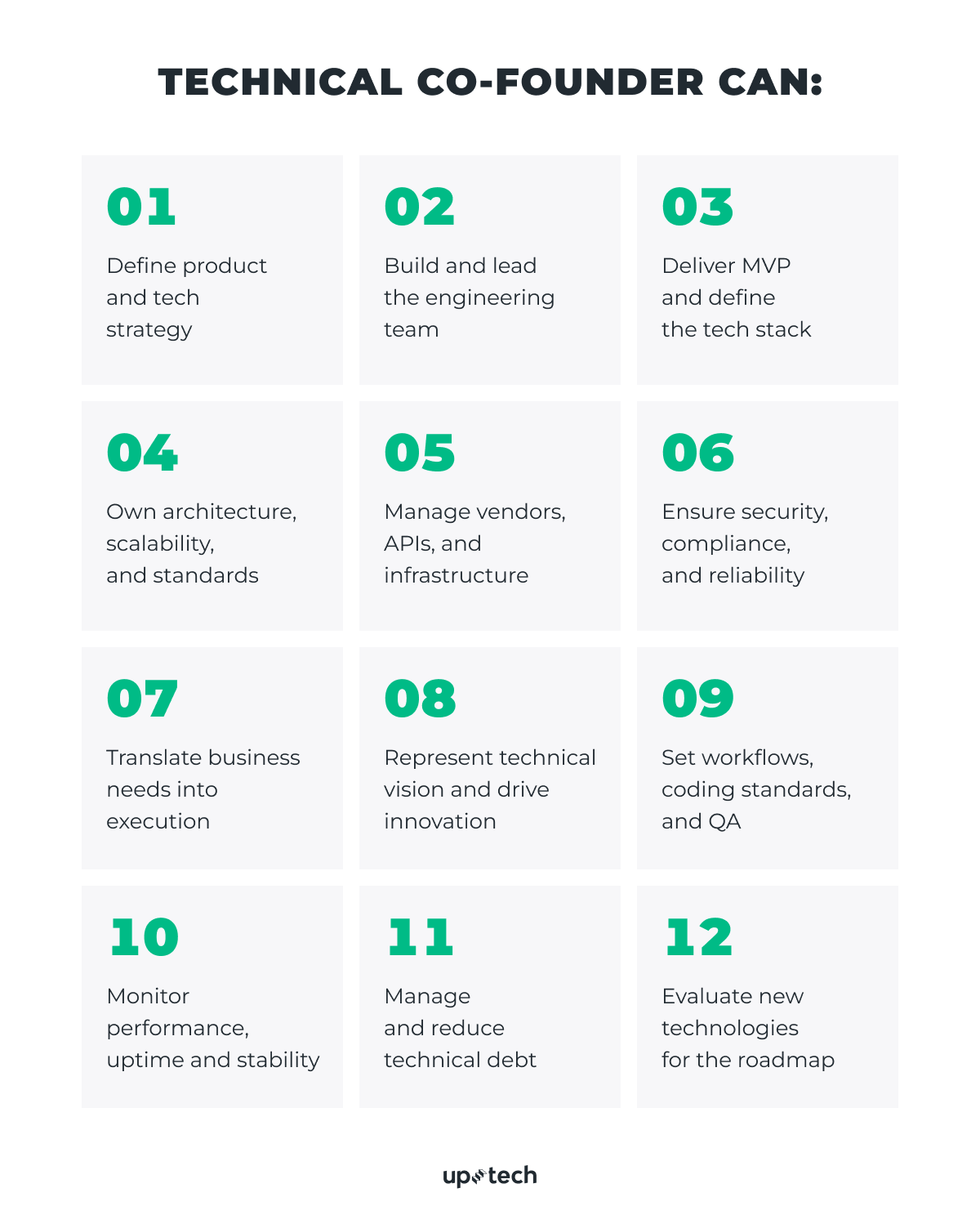 what tech co-founder can do
