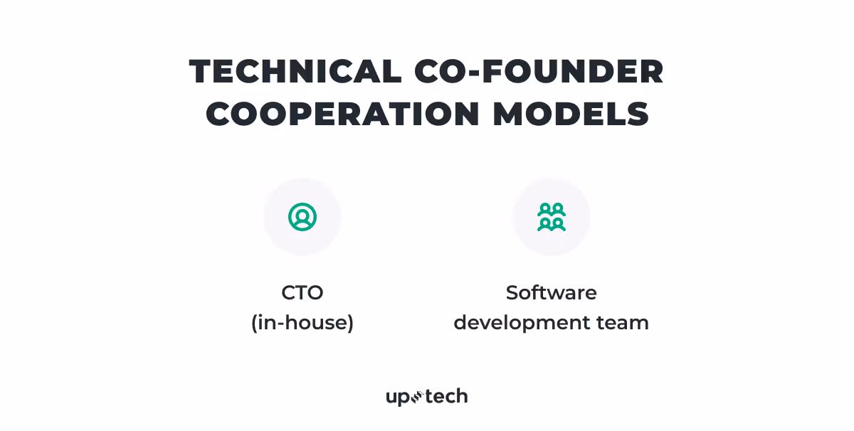 technical co-founder cooperation models