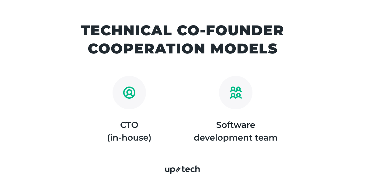 technical co-founder cooperation models