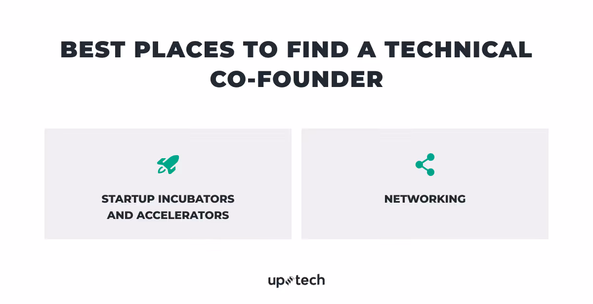 best places to find a technical co-founder