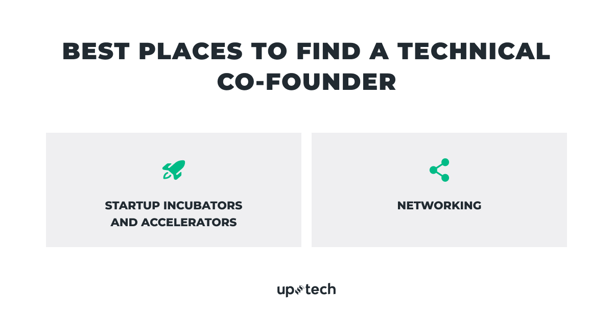best places to find a technical co-founder