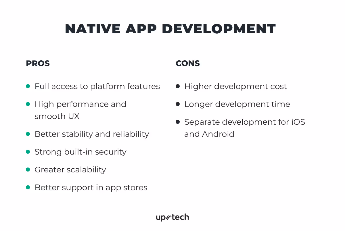 pros and cons of native development
