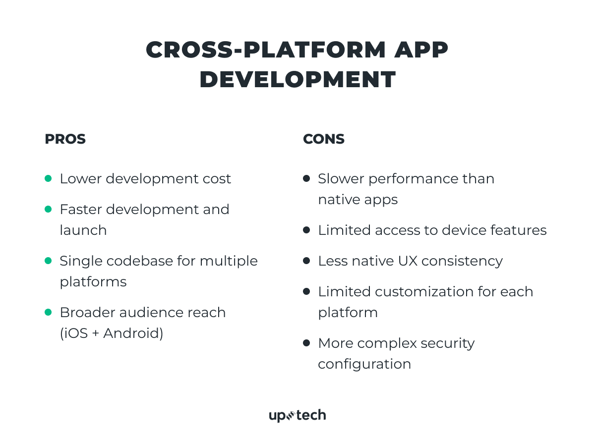 pros and cons of the cross-platform app development