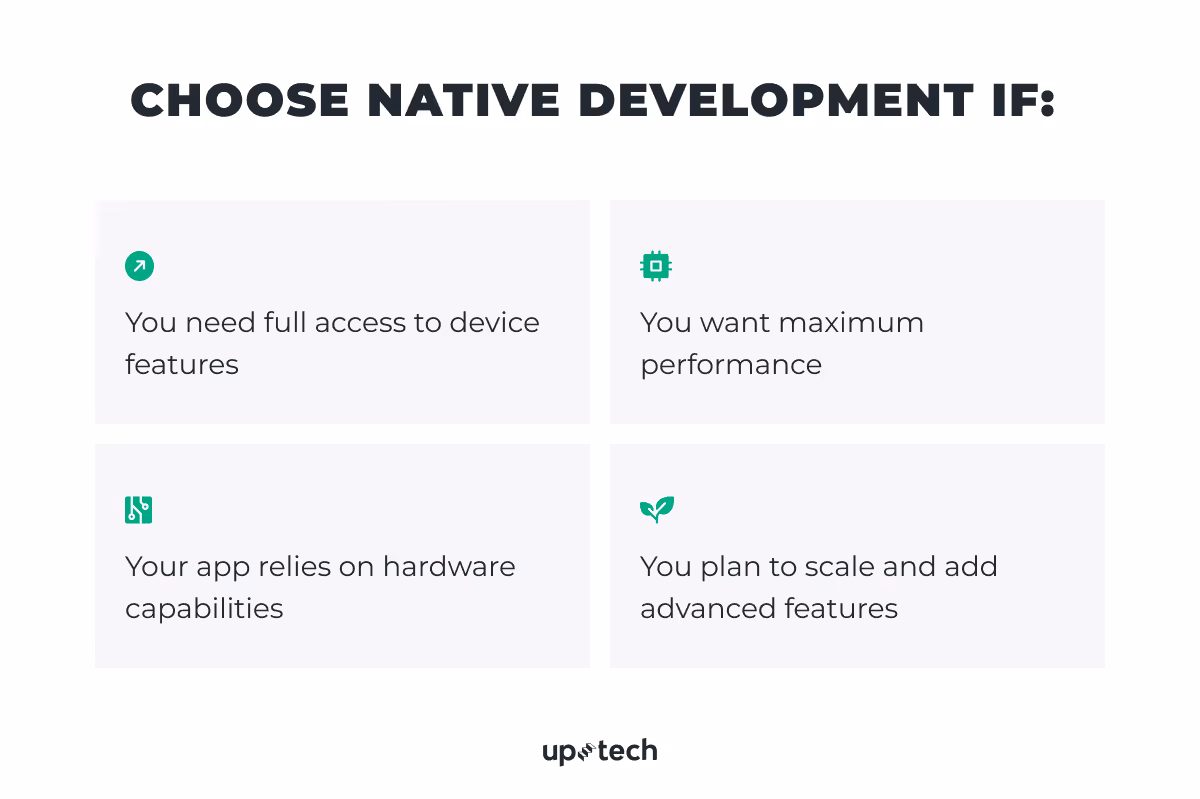 when to choose a native development