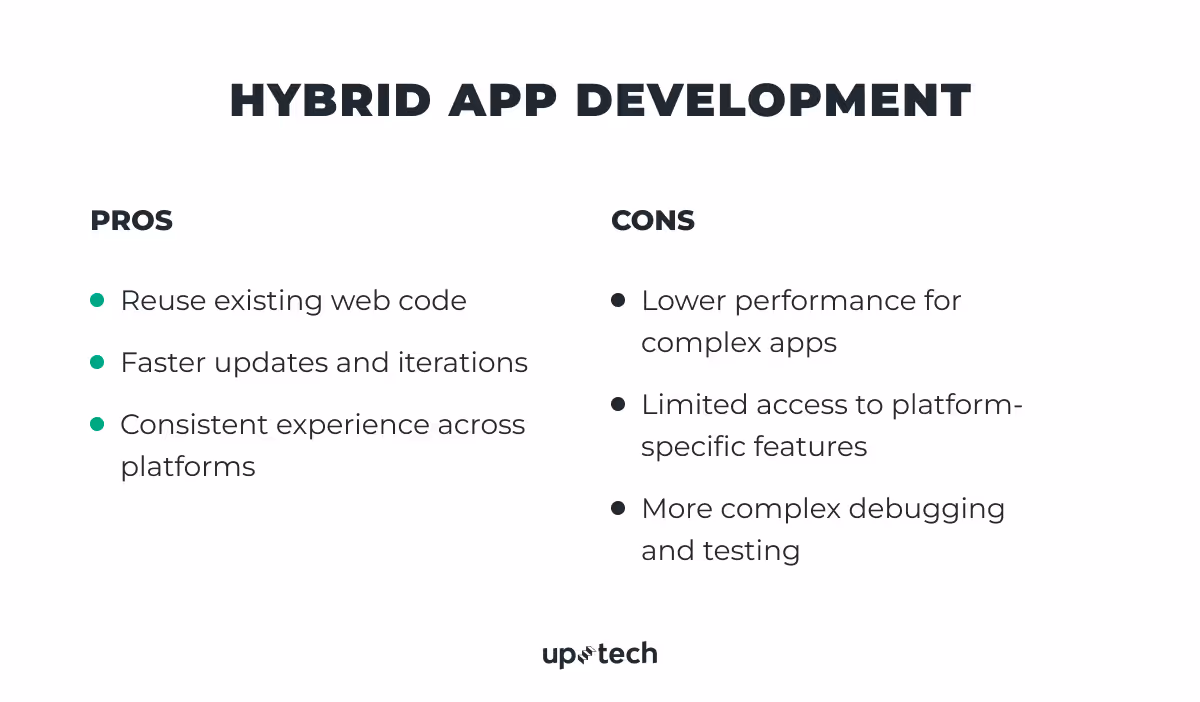 pros and cons of the hybrid app development