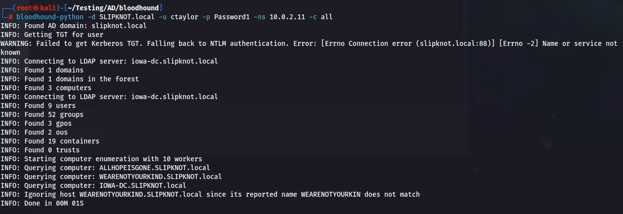 “bloodhound-python” being run with multiple flags - screenshot