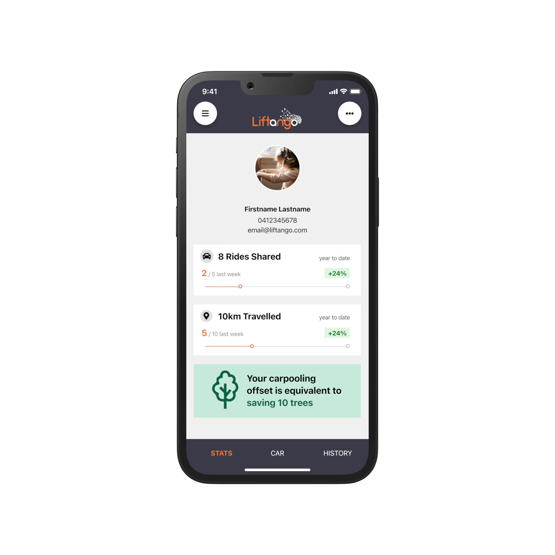 Phone screen showing Liftango app with rides shared, kilometers travelled, and carpooling trees saved stats.