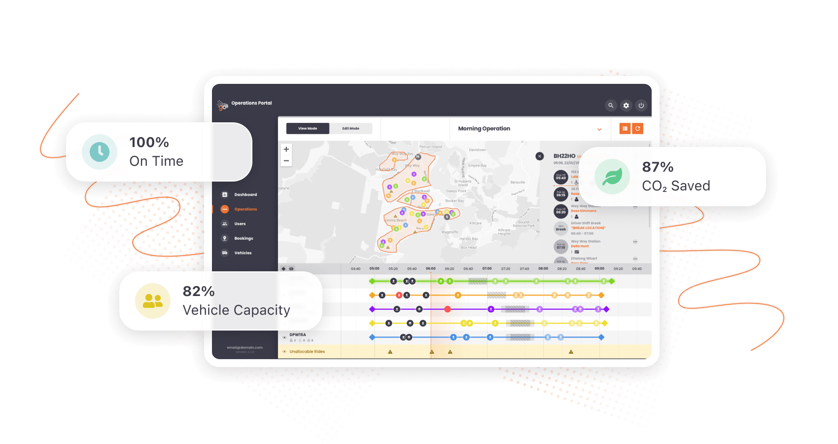 Operations portal screen showing public transport routes, schedules, and metrics for on-time, capacity, and CO2 saved.