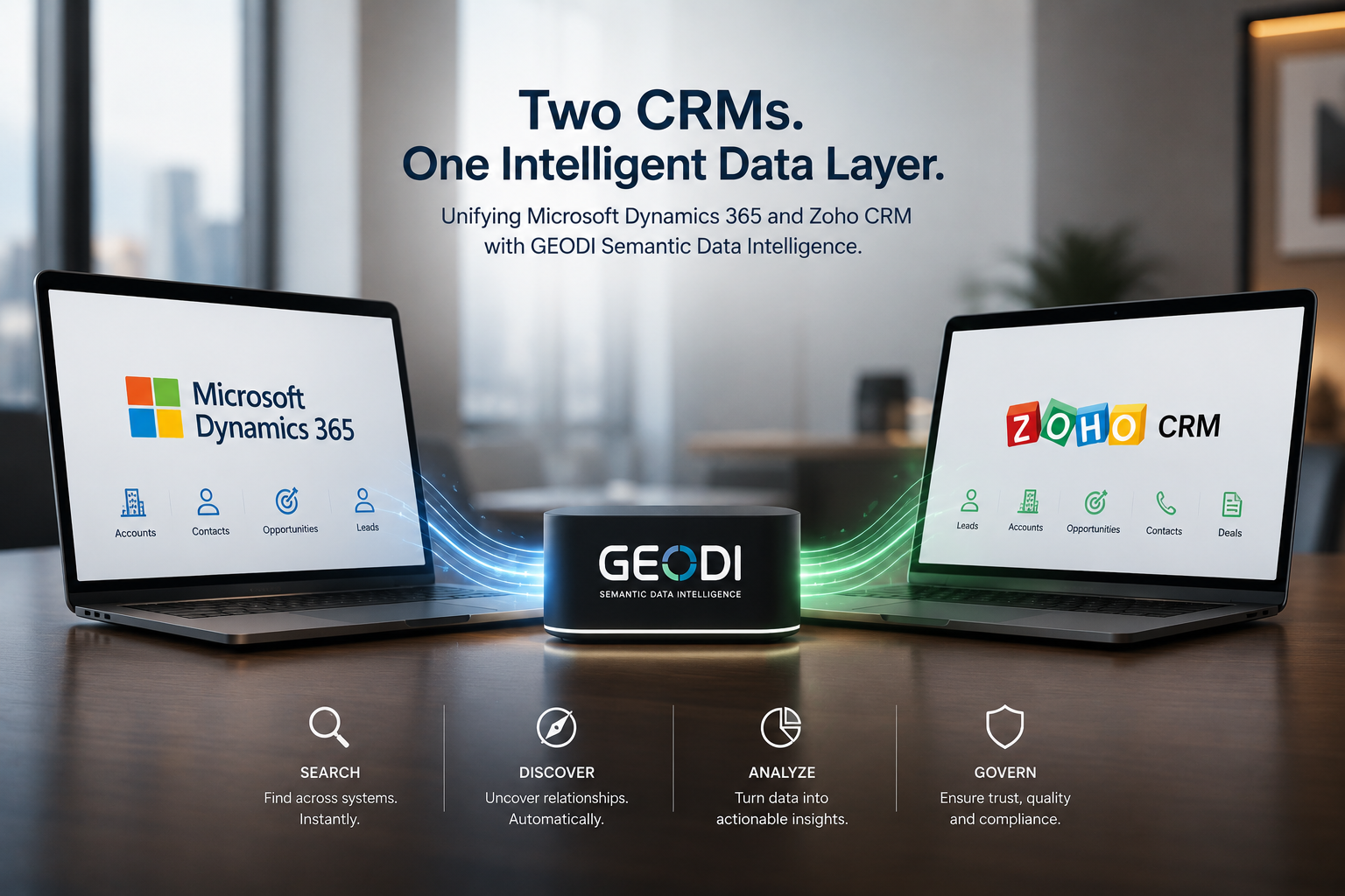 GEODI with Microsoft Dynamics and Zoho CRM