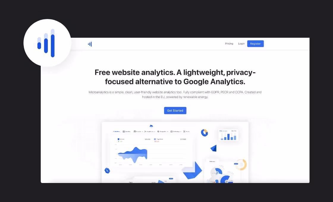 Analytics Tool Microanalytics.