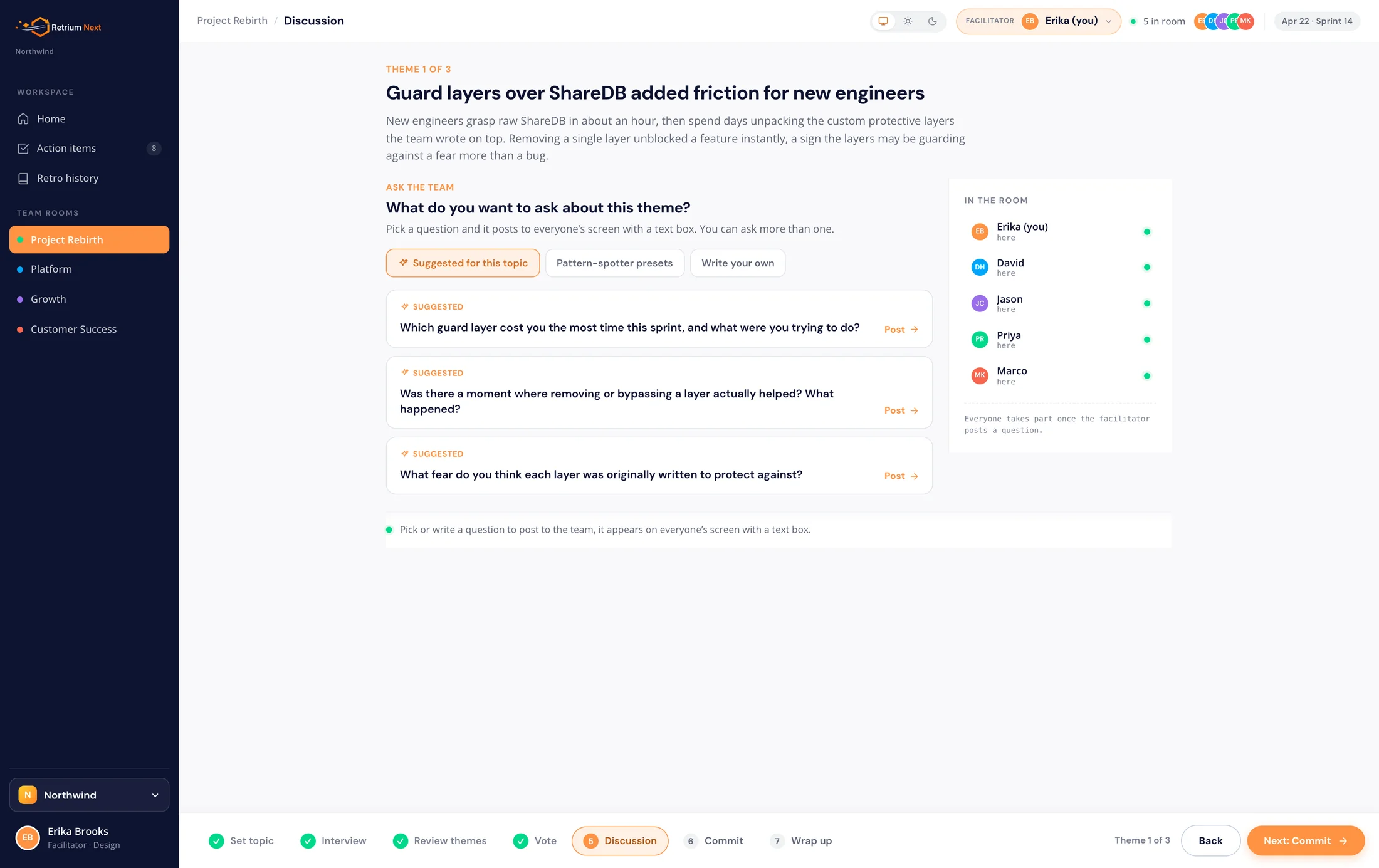 AI-suggested discussion questions