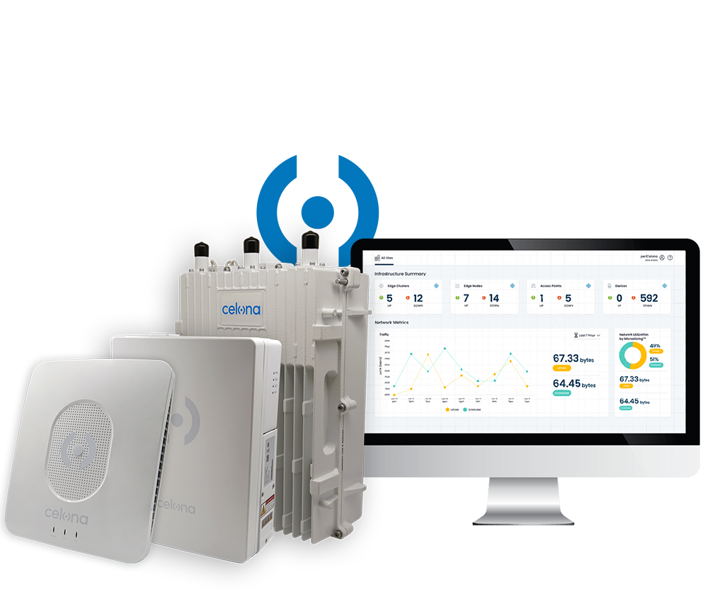 5G LAN product portfolio