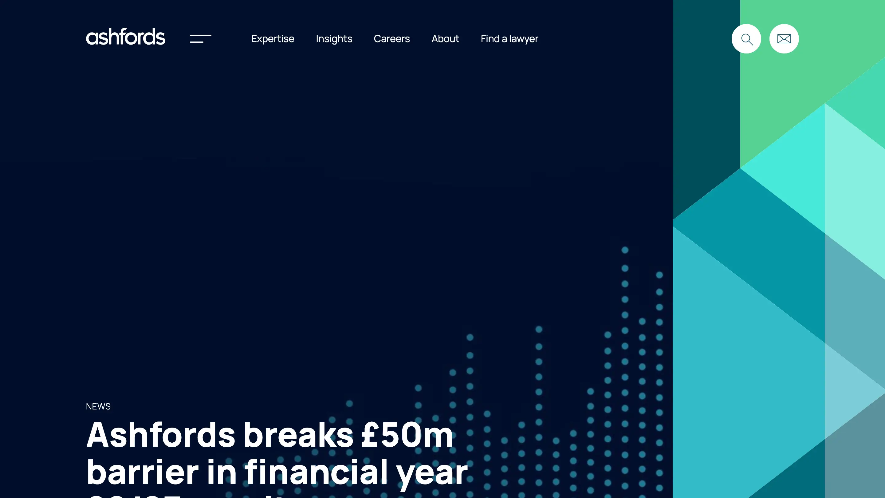 Ashfords Case Study