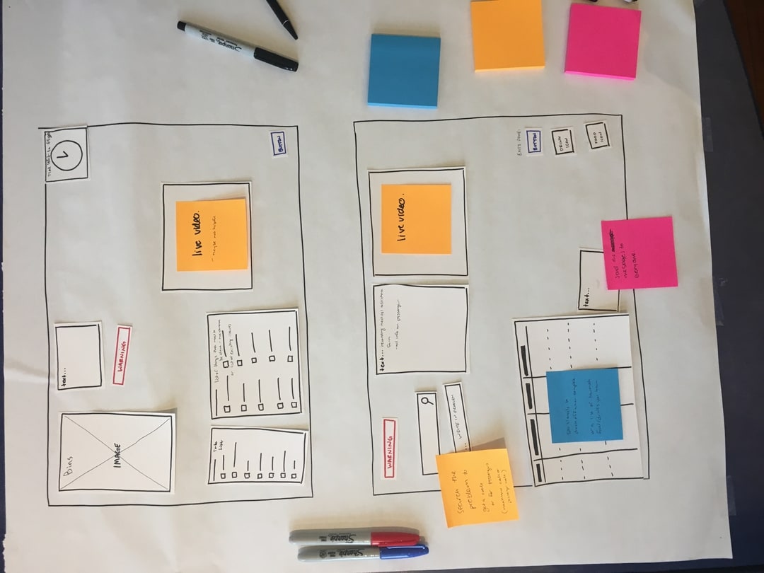 skyecosystem-research2